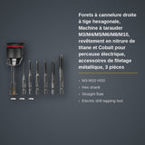 Infographic Meca Outil